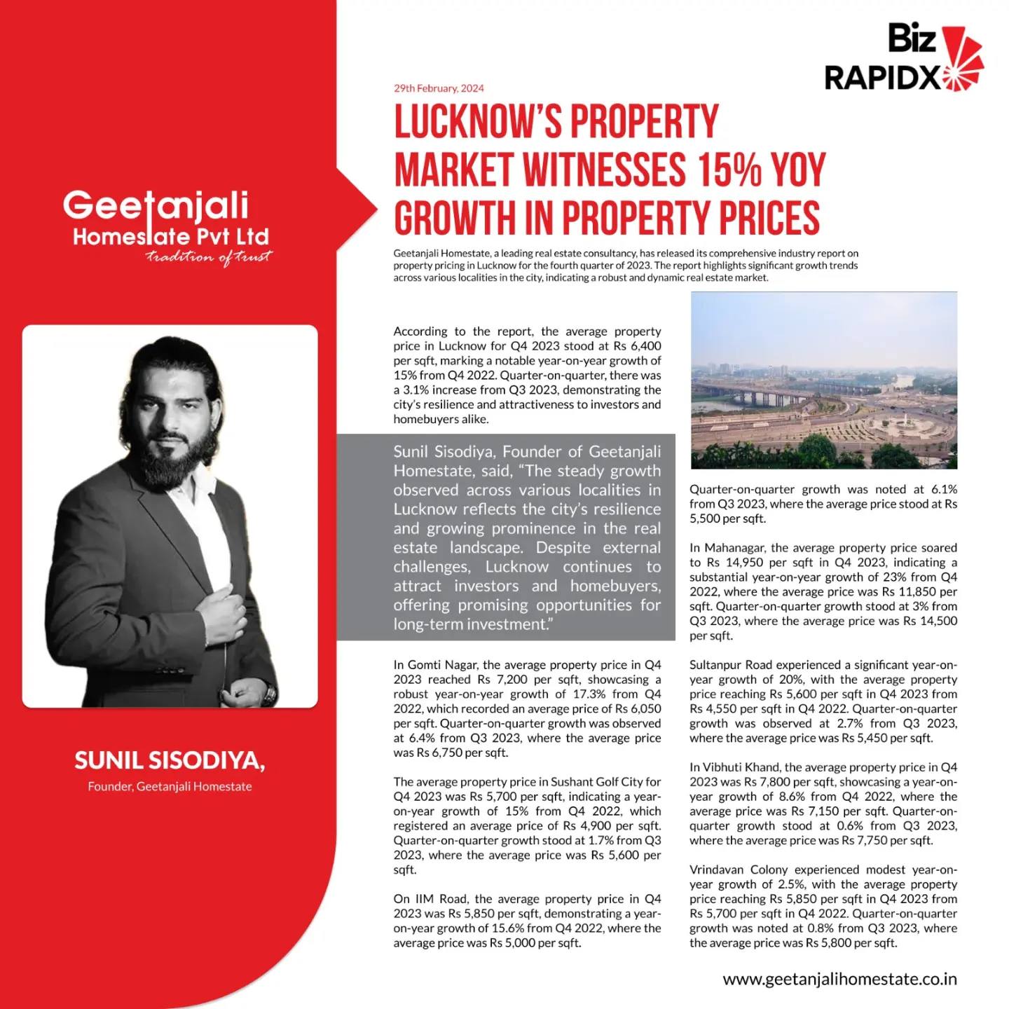 Lucknowâ€™s Property Market Witnesses 15% YOY Growth in Property Prices