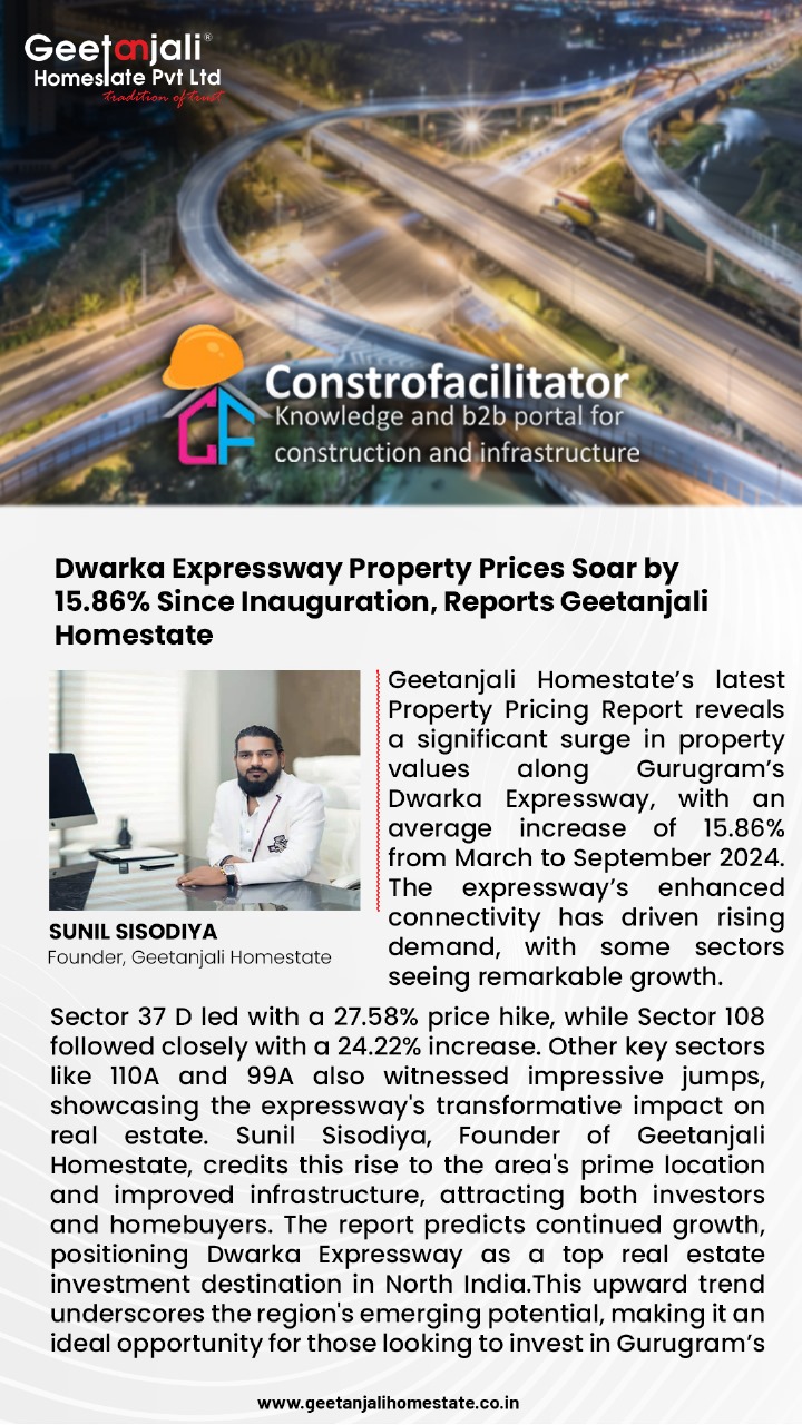 Dwarka Expressway Property Prices Soar by 15.86% Since Inauguration, Reports Geetanjali Homestate